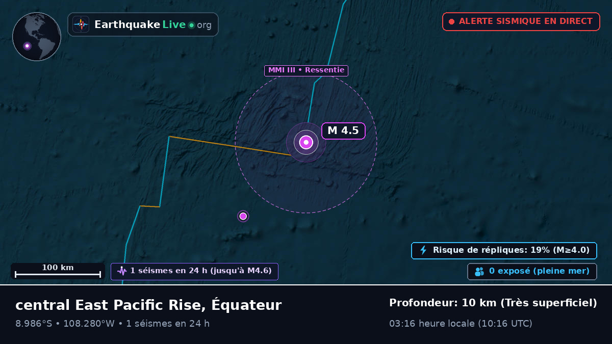 Océan Pacifique Sud (Équateur)