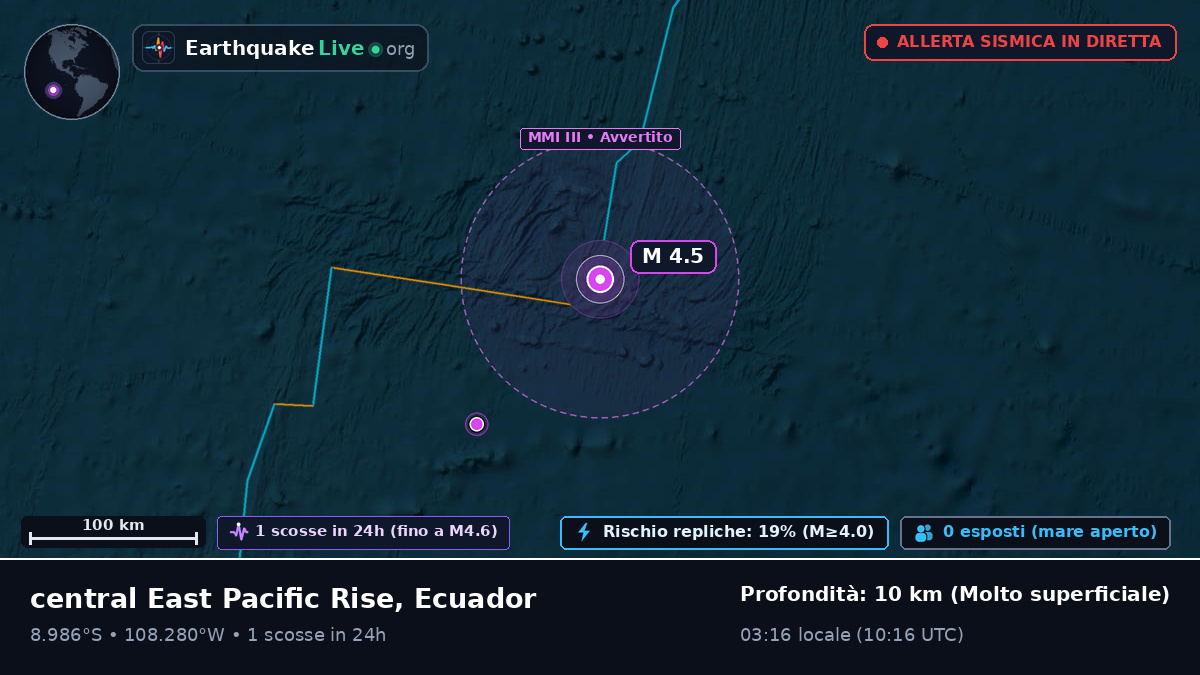 Oceano Pacifico meridionale (Ecuador)