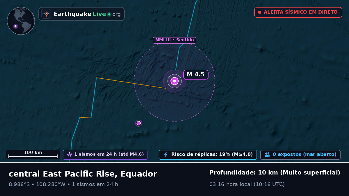 Oceano Pacífico Sul (Equador)
