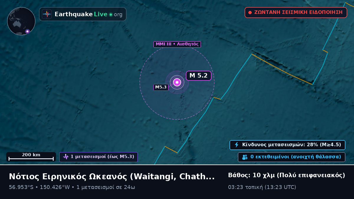 Νότιος Ειρηνικός Ωκεανός (Chatham Islands)