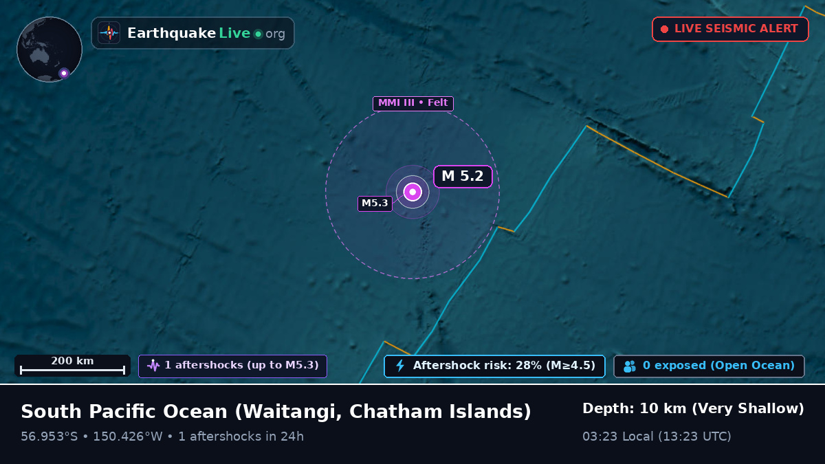 South Pacific Ocean (Chatham Islands)