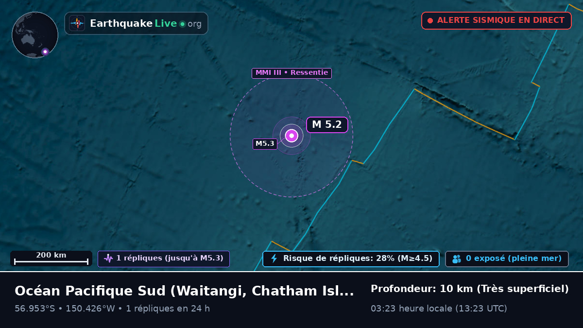 Océan Pacifique Sud (Chatham Islands)