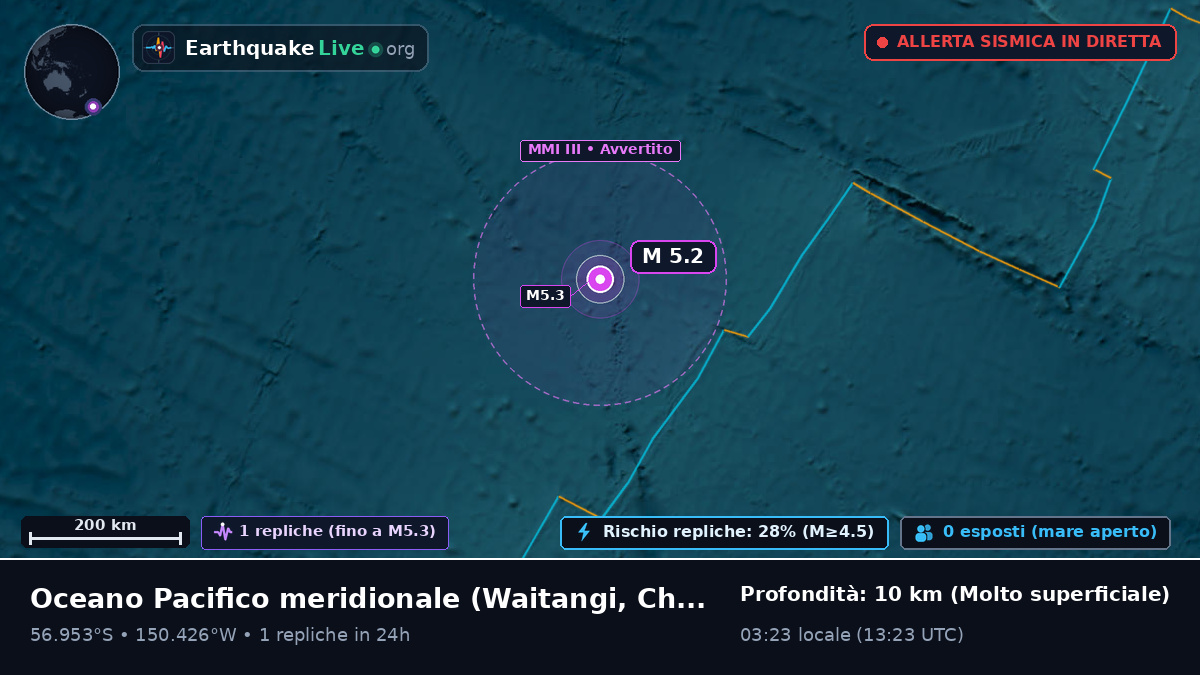 Oceano Pacifico meridionale (Chatham Islands)