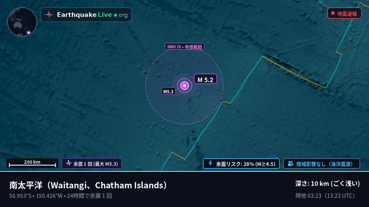 南太平洋 (Chatham Islands)