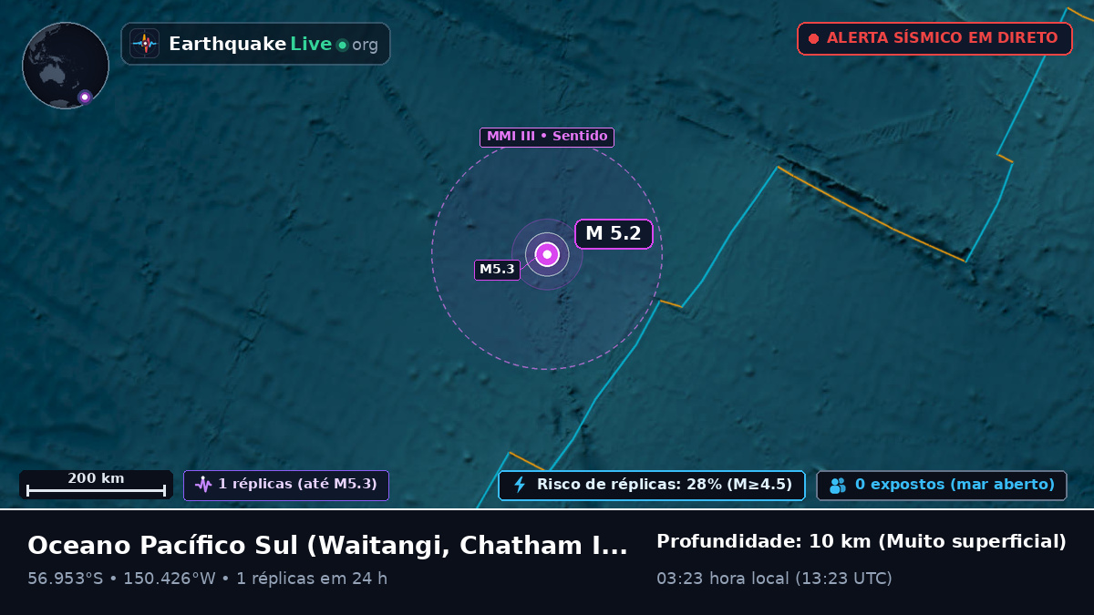 Oceano Pacífico Sul (Chatham Islands)