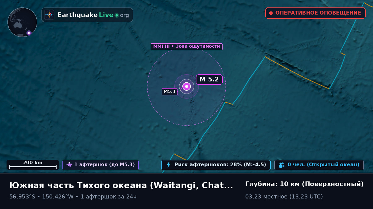Южная часть Тихого океана (Chatham Islands)