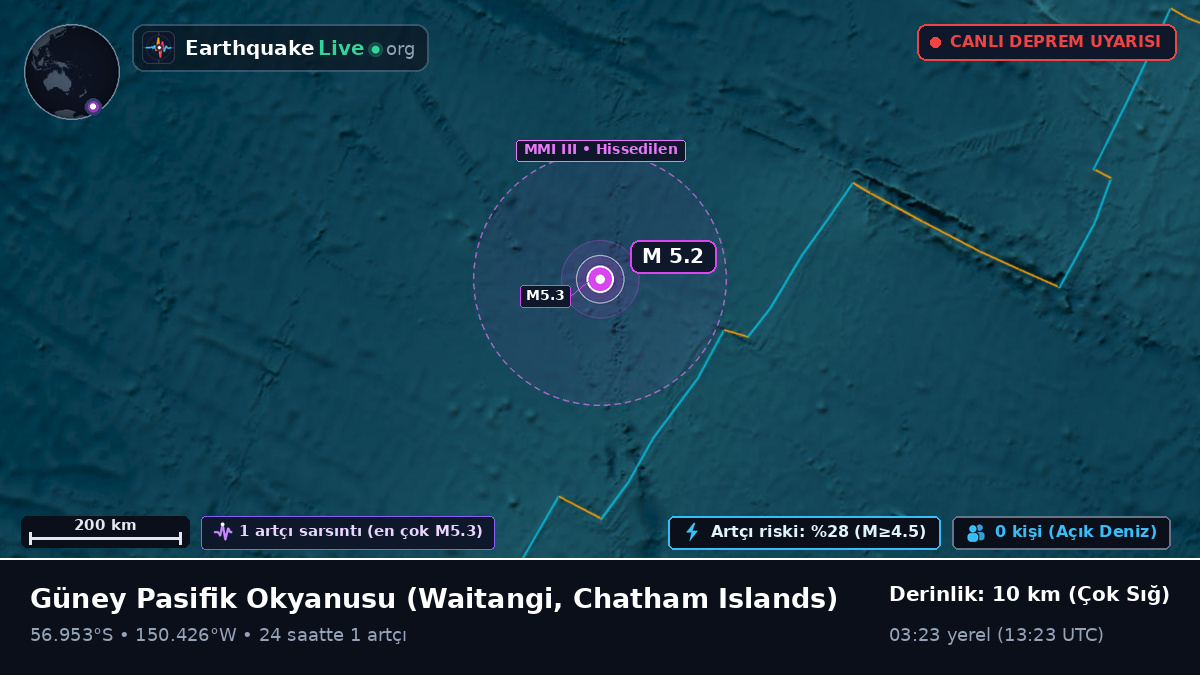 Güney Pasifik Okyanusu (Chatham Islands)