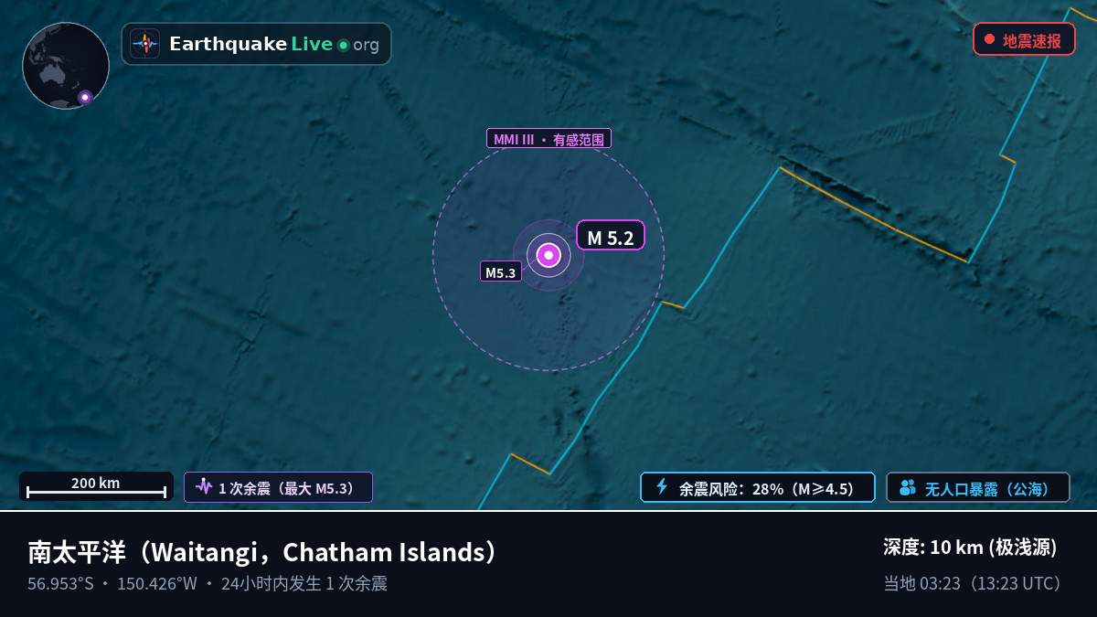 南太平洋 (Chatham Islands)