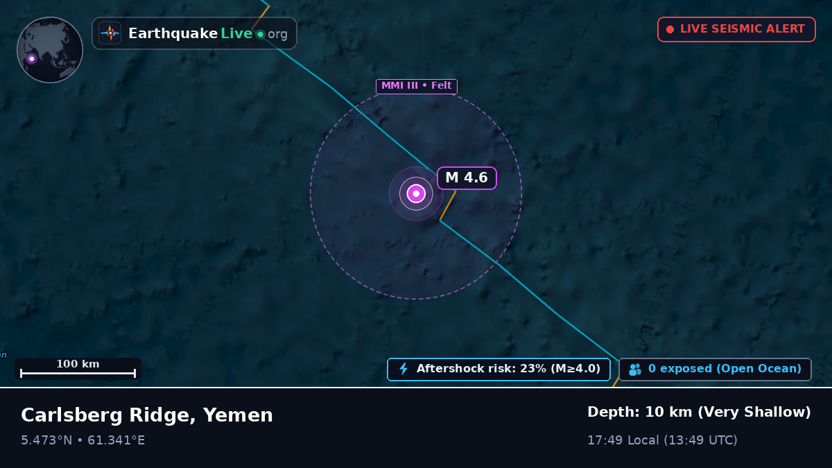 Indian Ocean (Yemen)