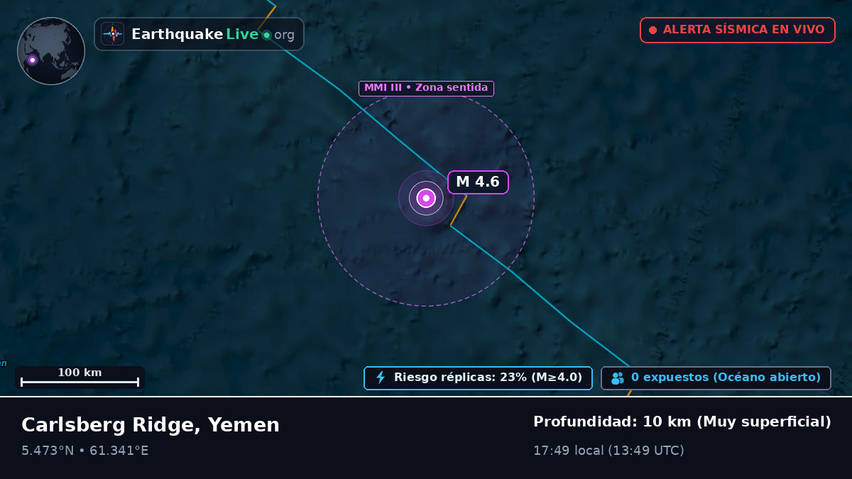 Océano Índico (Yemen)