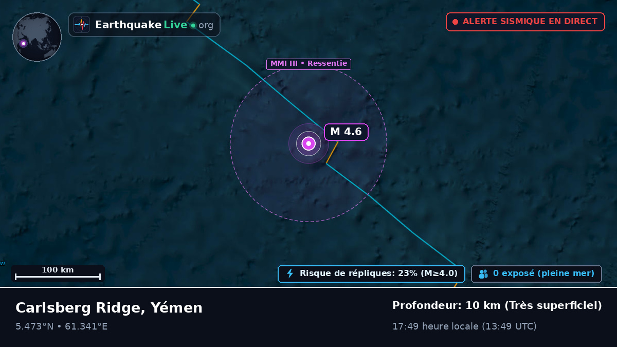 Océan Indien (Yémen)