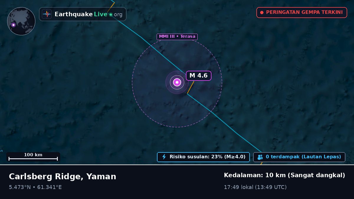 Samudra Hindia (Yaman)