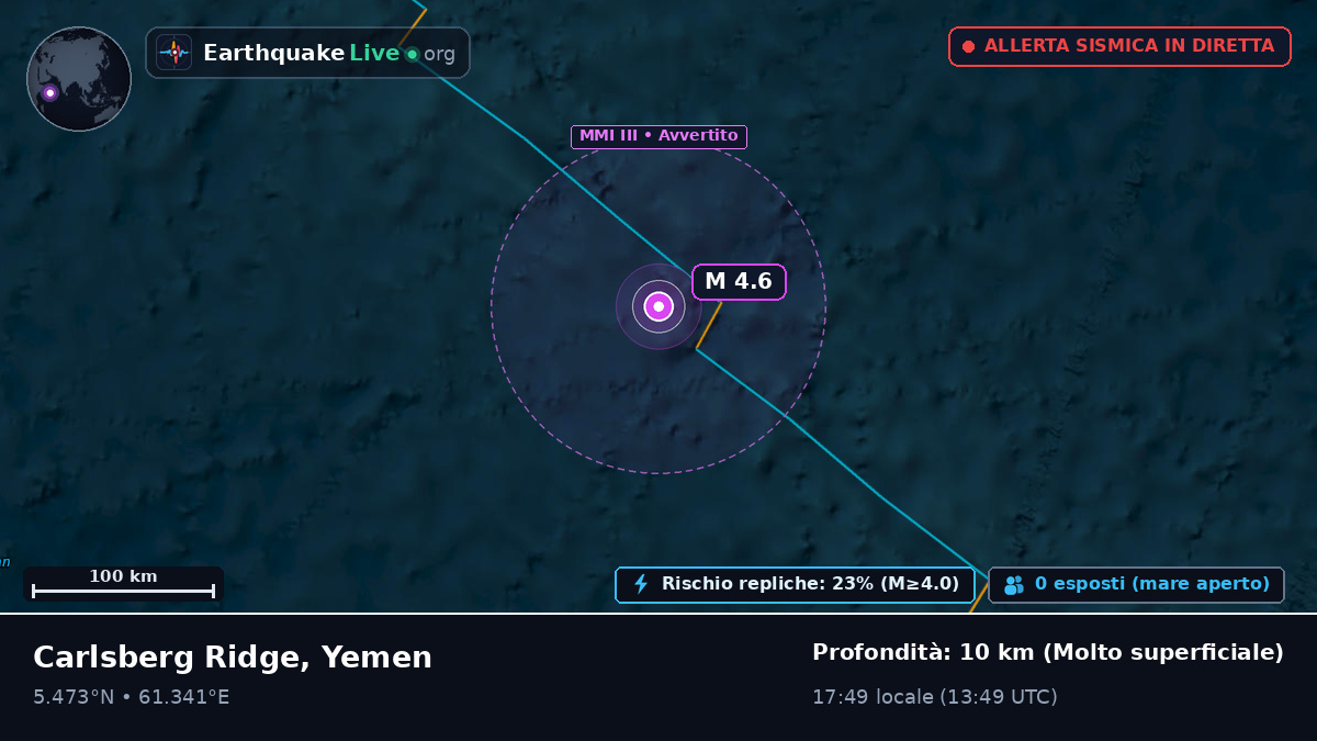 Oceano Indiano (Yemen)