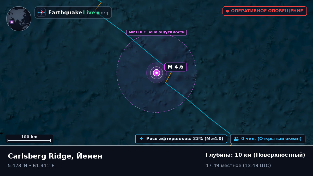Индийский океан (Йемен)