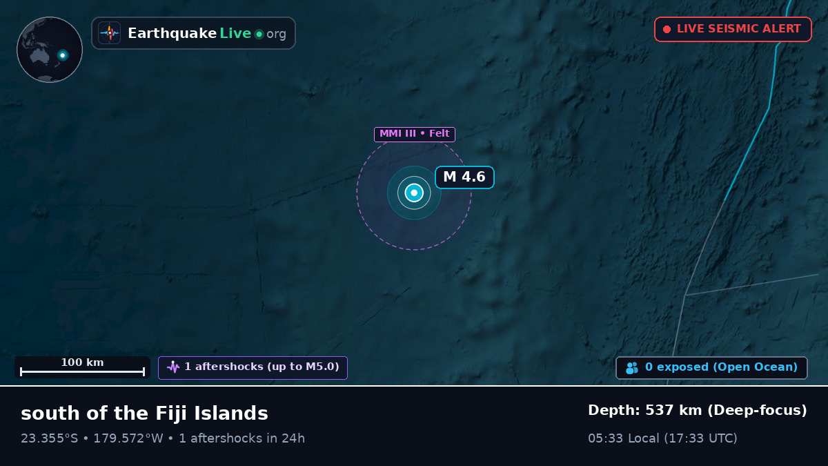 South Pacific Ocean (Tonga)