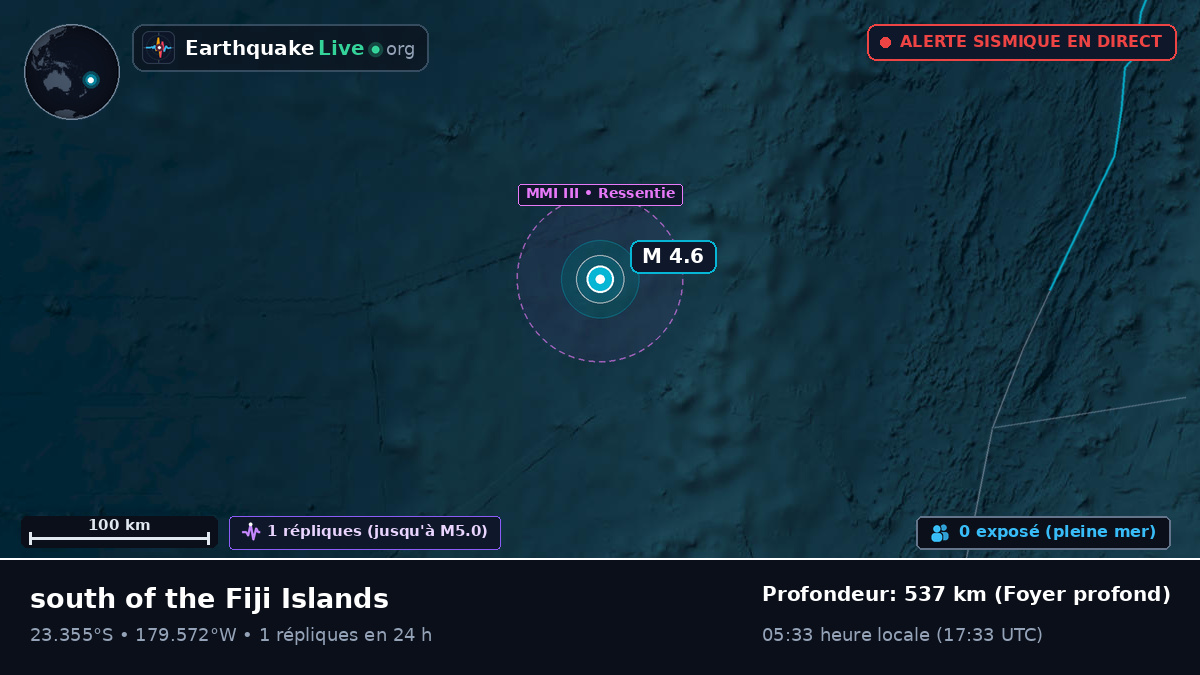 Océan Pacifique Sud (Tonga)