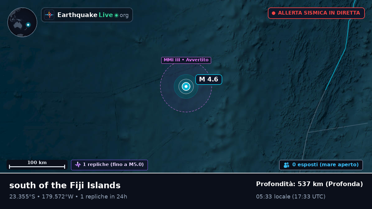 Oceano Pacifico meridionale (Tonga)