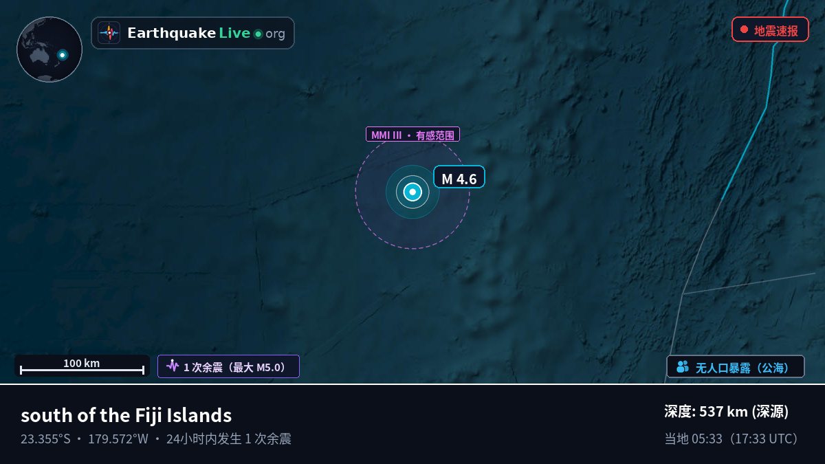 南太平洋 (汤加)