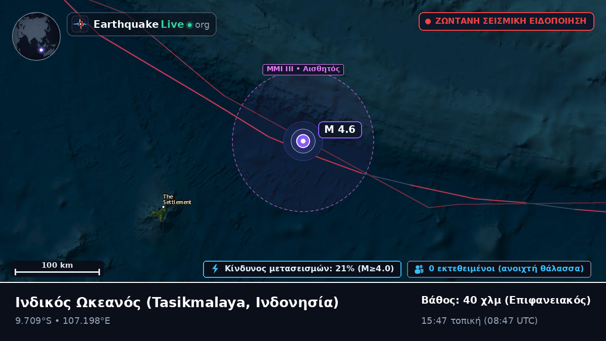 Ινδικός Ωκεανός (Ινδονησία)