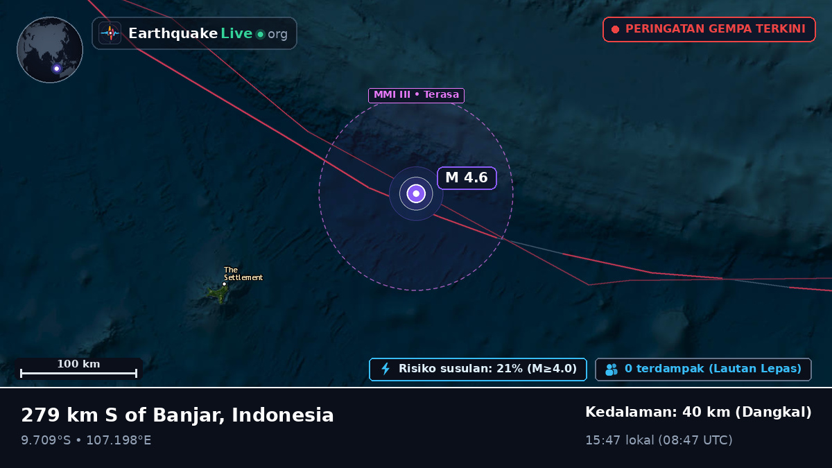 Samudra Hindia (Indonesia)