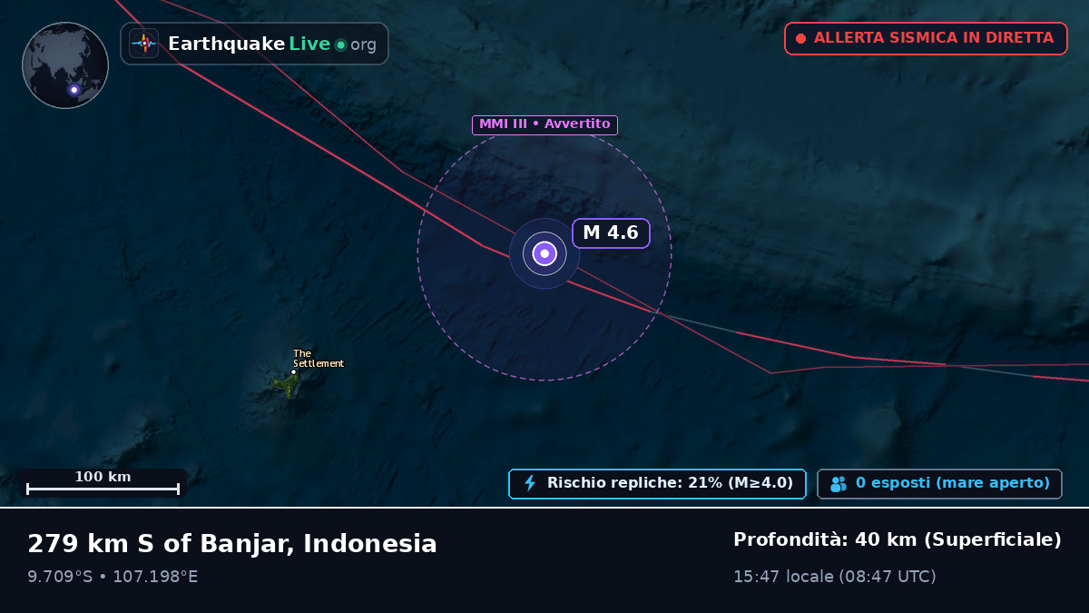 Oceano Indiano (Indonesia)