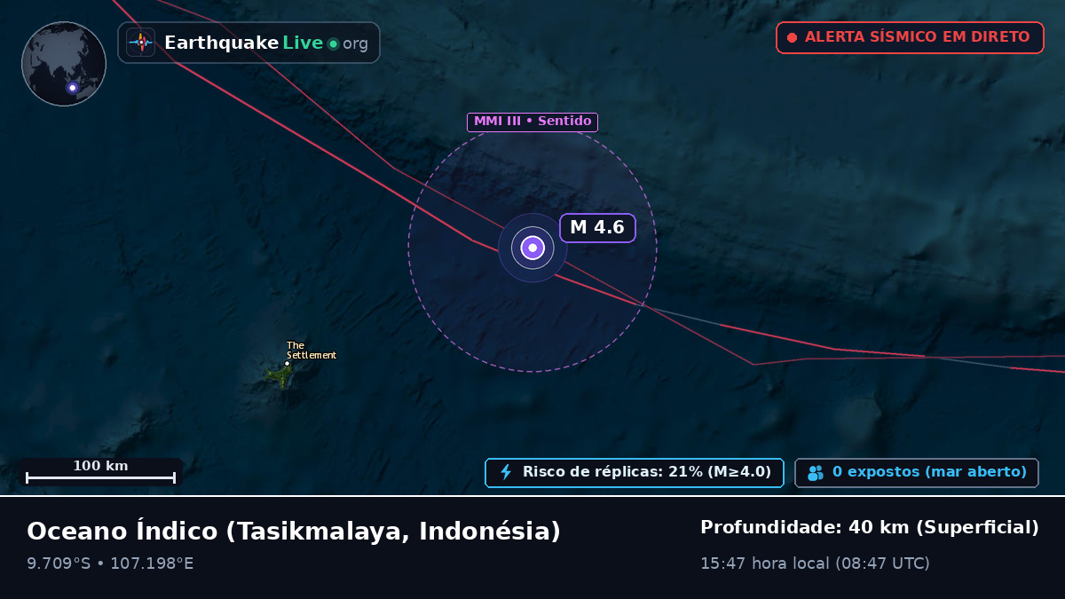 Oceano Índico (Indonésia)