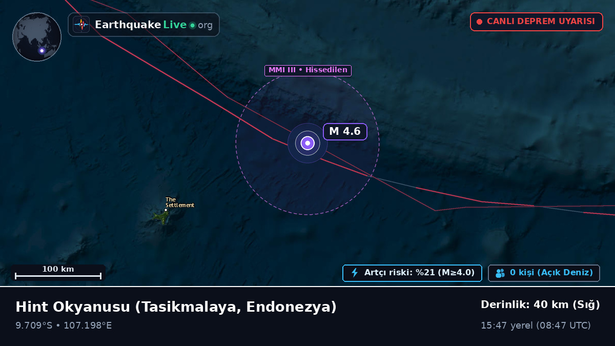 Hint Okyanusu (Endonezya)