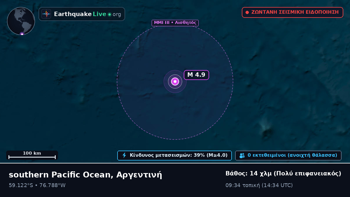 Νότιος Ειρηνικός Ωκεανός (Αργεντινή)