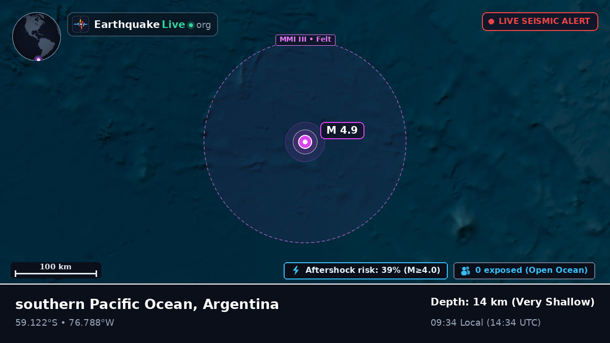 South Pacific Ocean (Argentina)