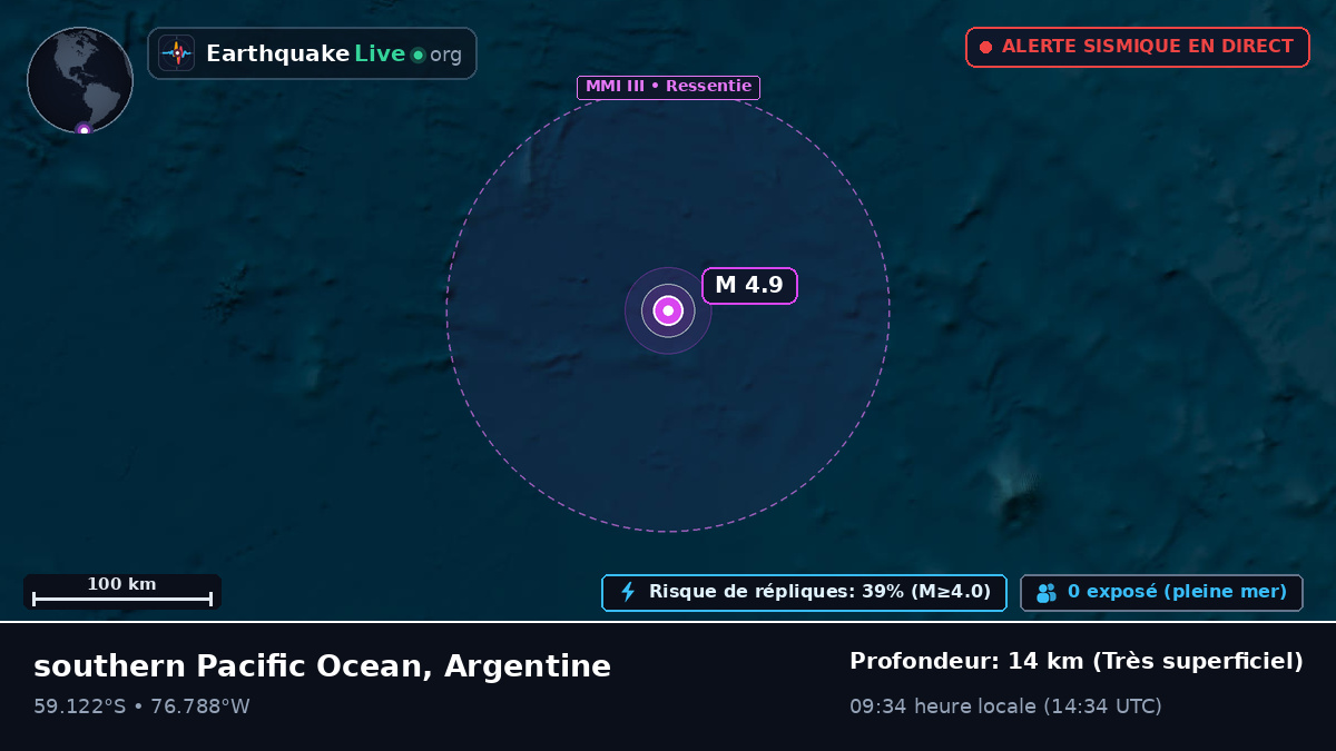 Océan Pacifique Sud (Argentine)