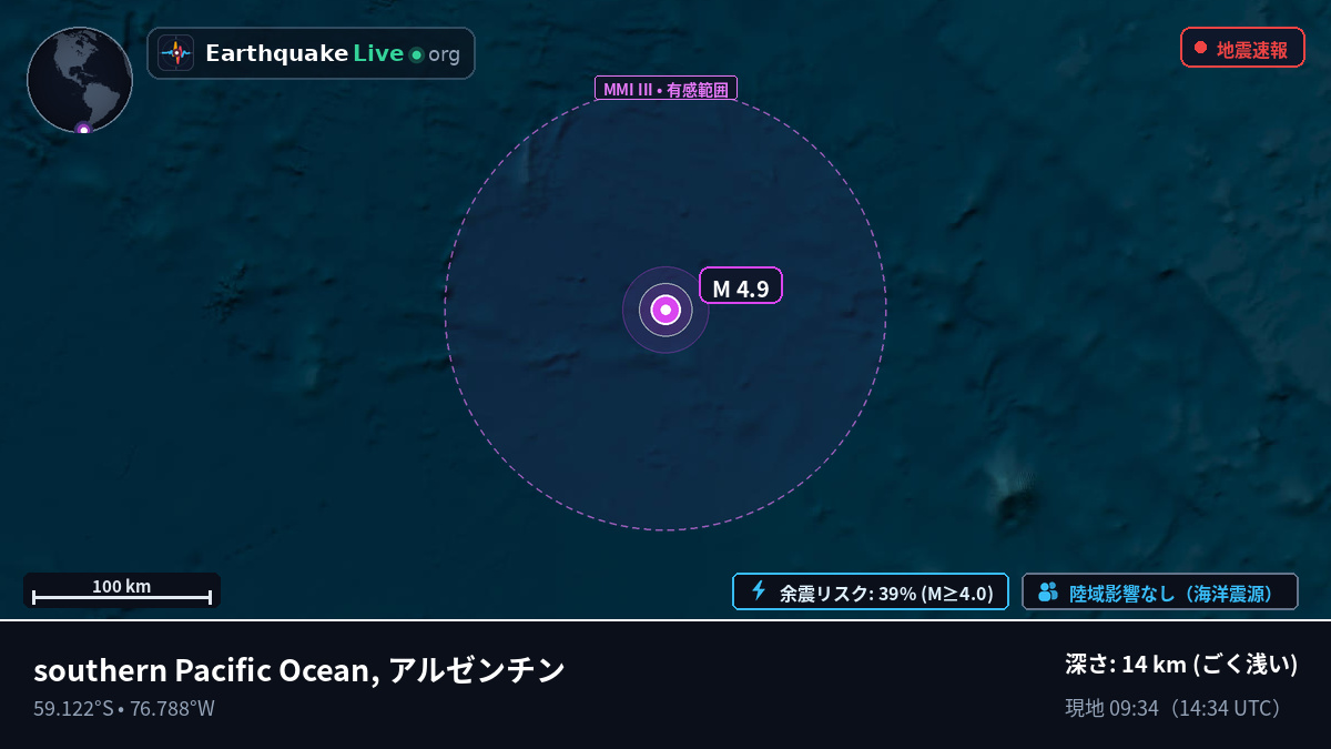 南太平洋 (アルゼンチン)