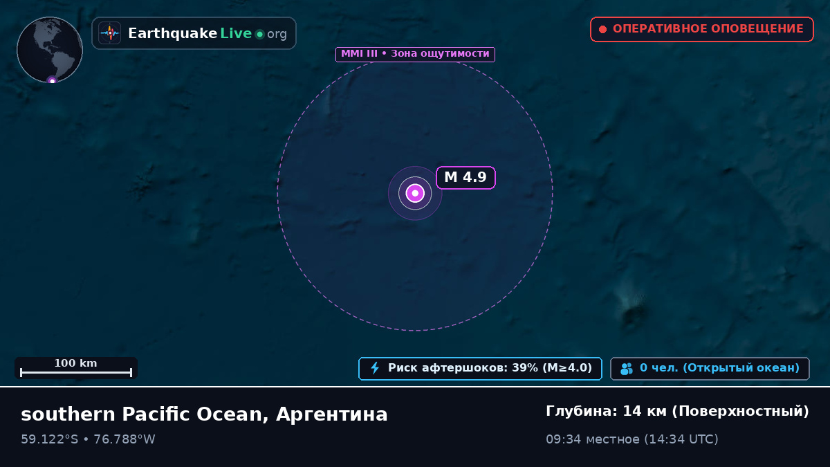 Южная часть Тихого океана (Аргентина)