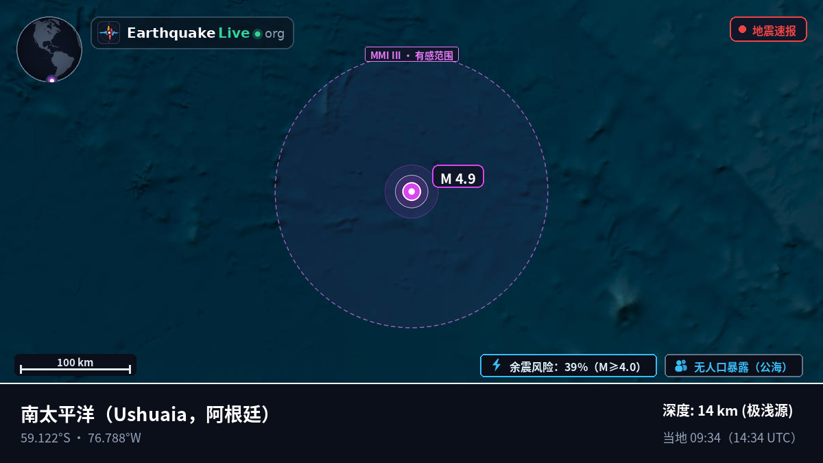南太平洋 (阿根廷)