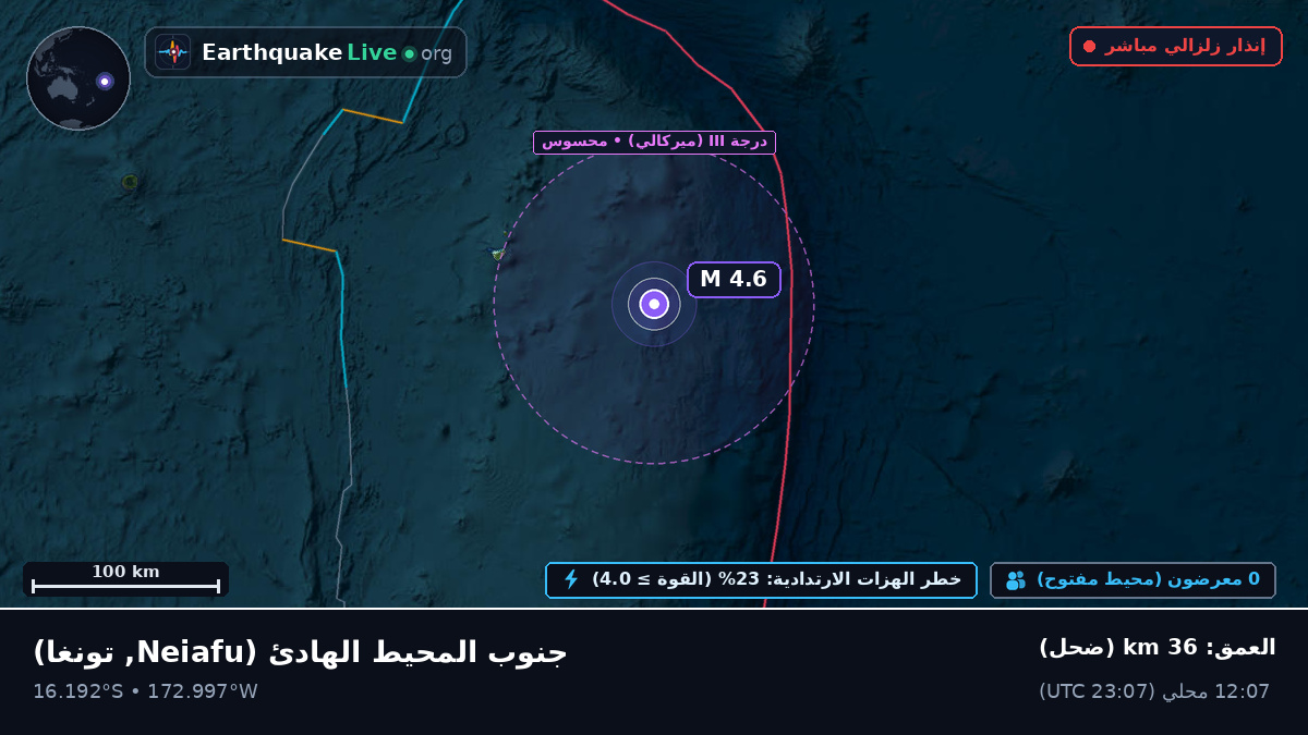 جنوب المحيط الهادئ (تونغا)
