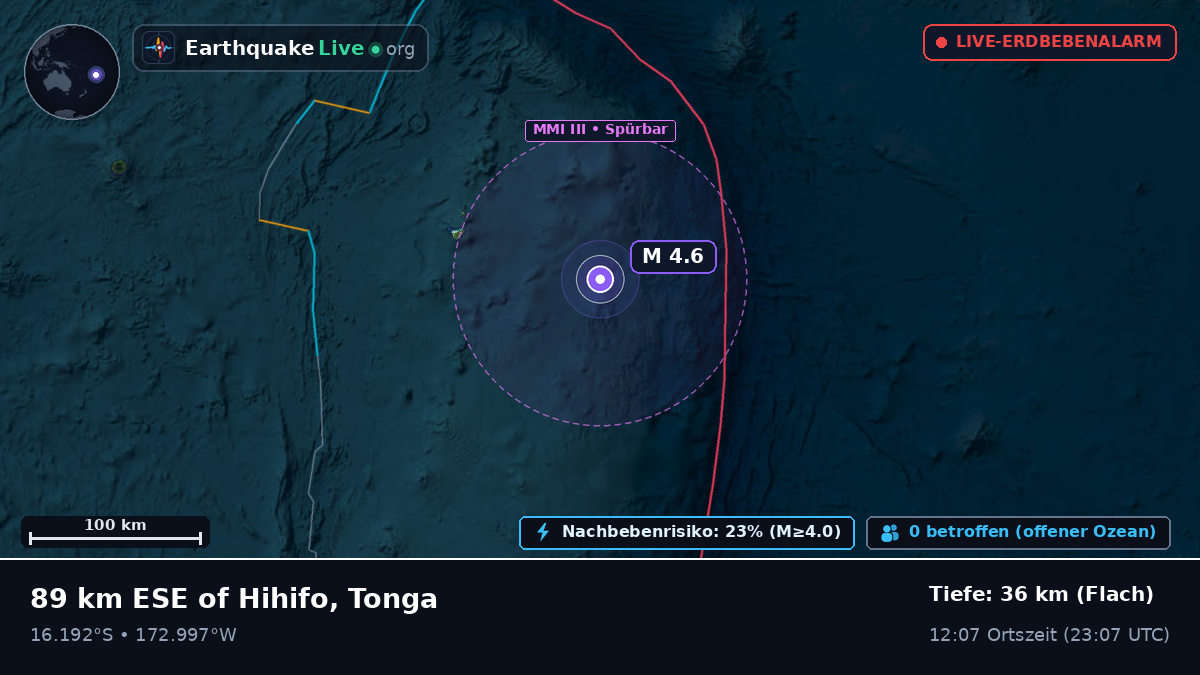 Südpazifik (Tonga)