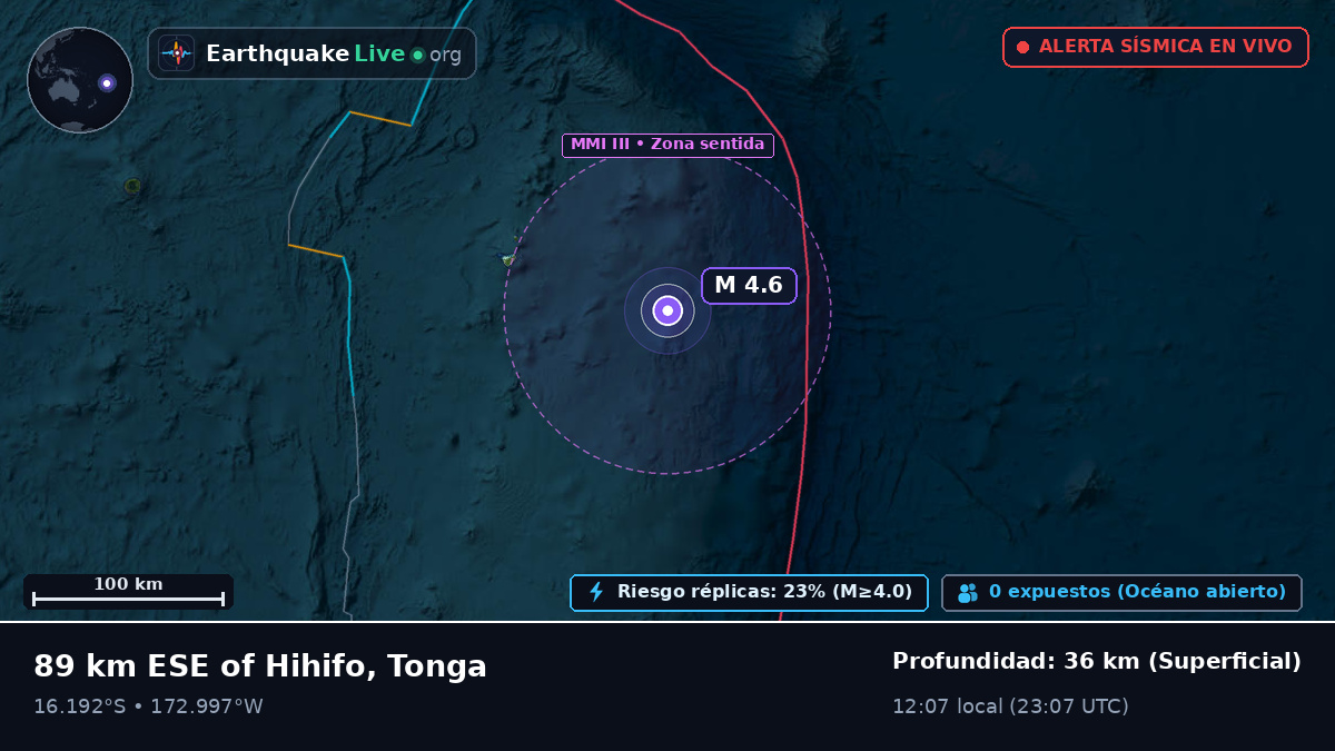 Océano Pacífico Sur (Tonga)