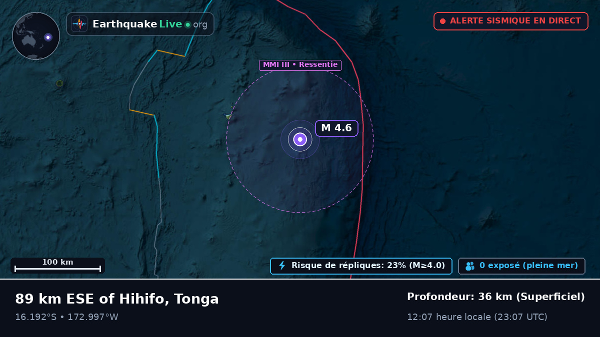 Océan Pacifique Sud (Tonga)