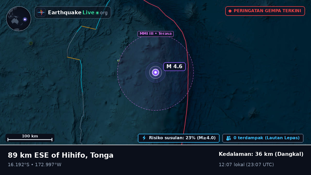 Samudra Pasifik Selatan (Tonga)