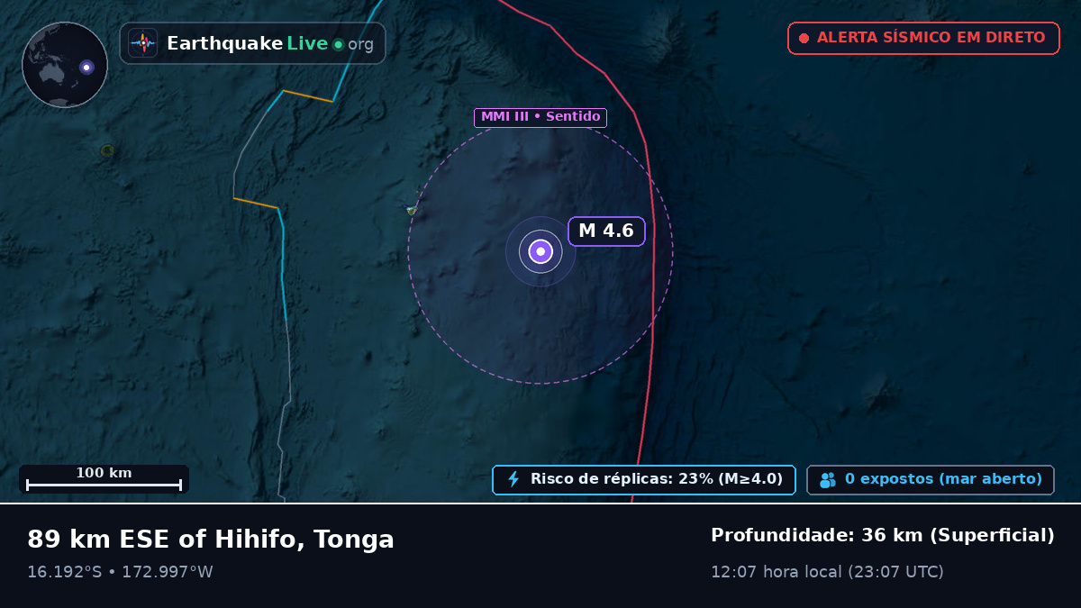 Oceano Pacífico Sul (Tonga)