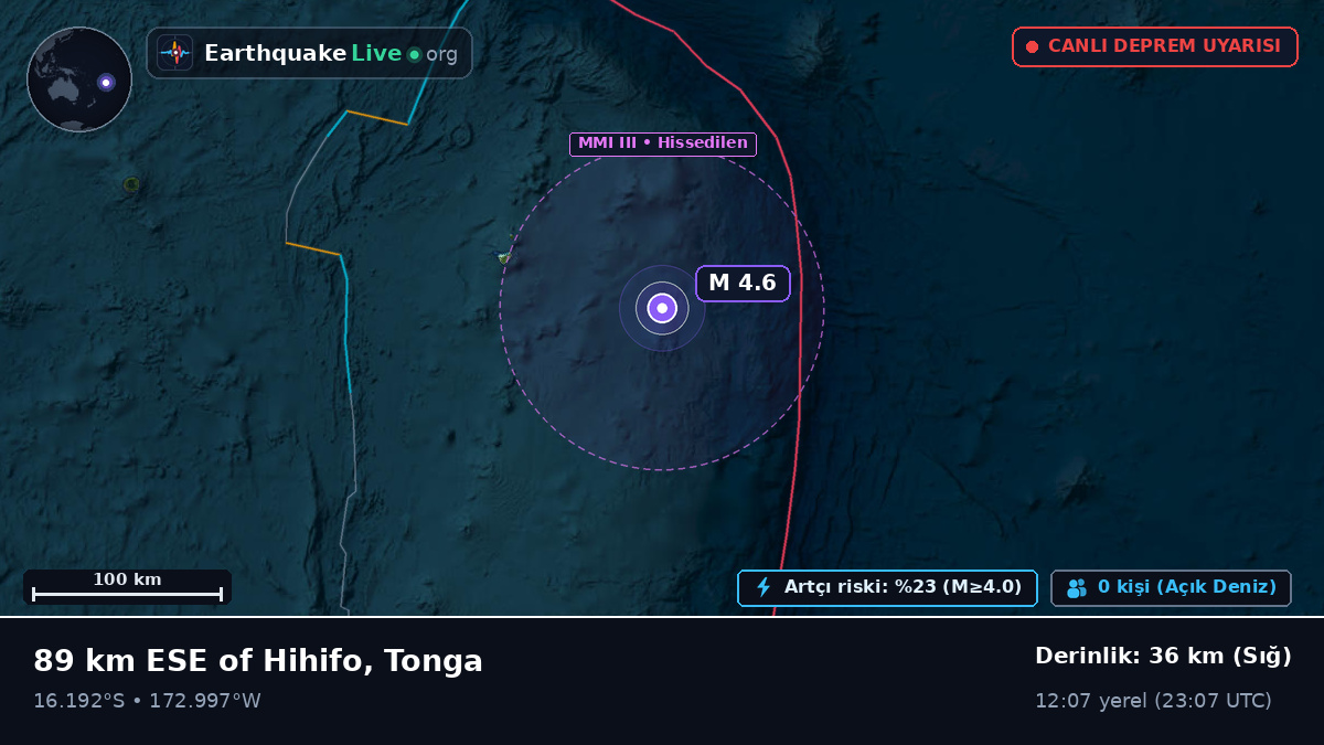 Güney Pasifik Okyanusu (Tonga)