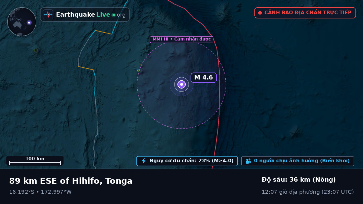 Nam Thái Bình Dương (Tonga)