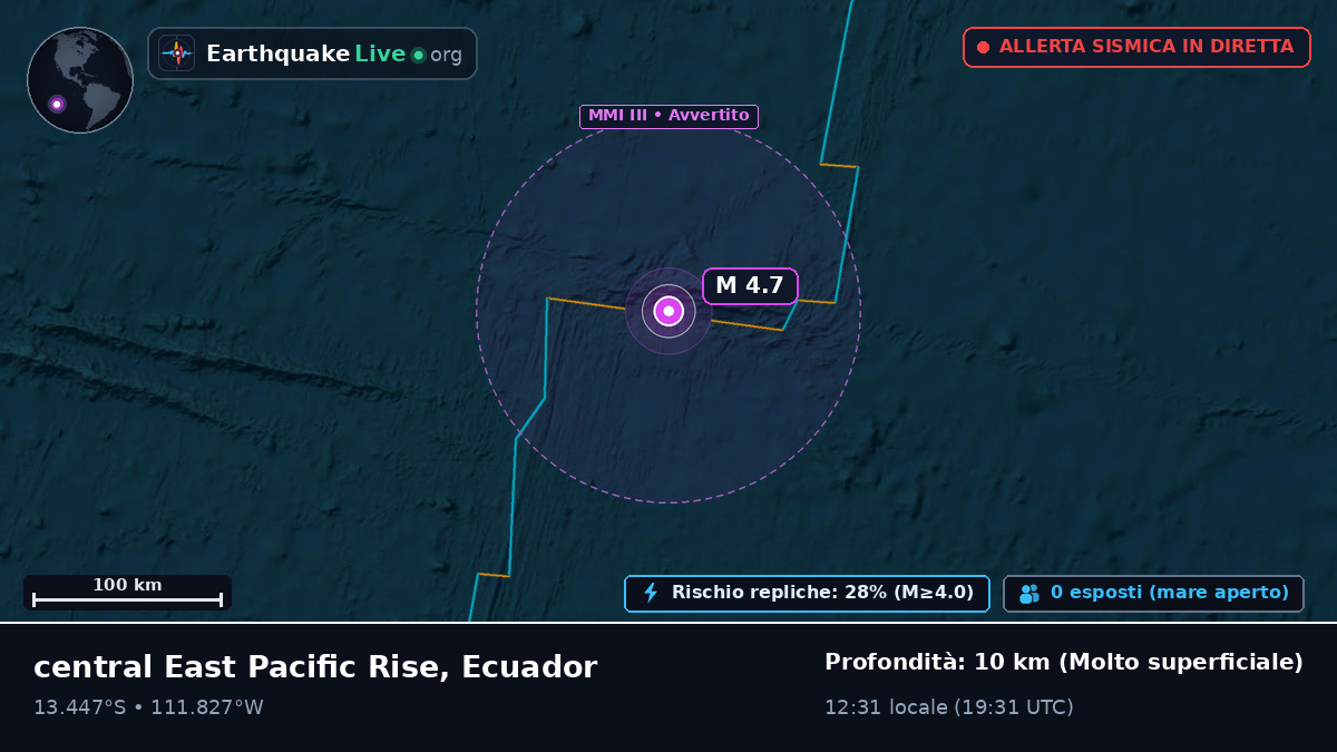 Oceano Pacifico meridionale (Ecuador)
