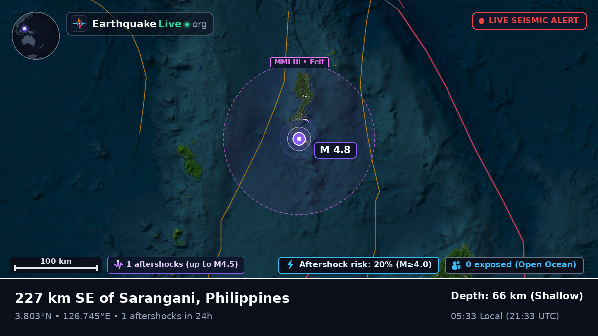 North Pacific Ocean (Philippines)