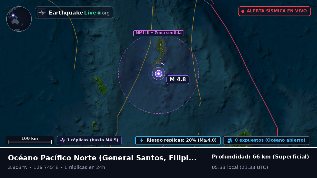 Océano Pacífico Norte (Filipinas)