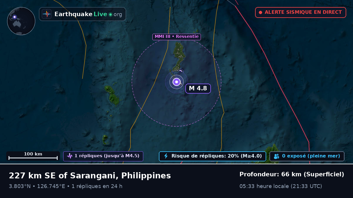 Océan Pacifique Nord (Philippines)