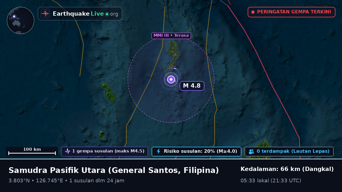 Samudra Pasifik Utara (Filipina)