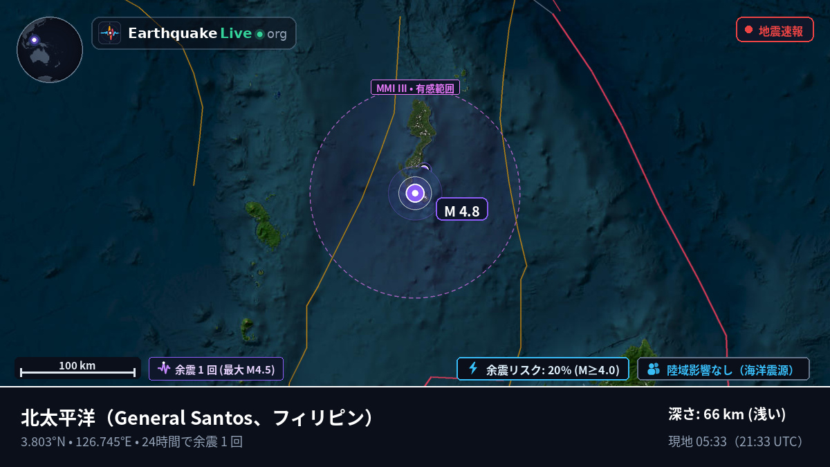 北太平洋 (フィリピン)