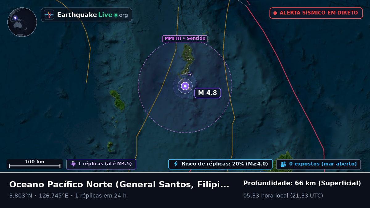 Oceano Pacífico Norte (Filipinas)