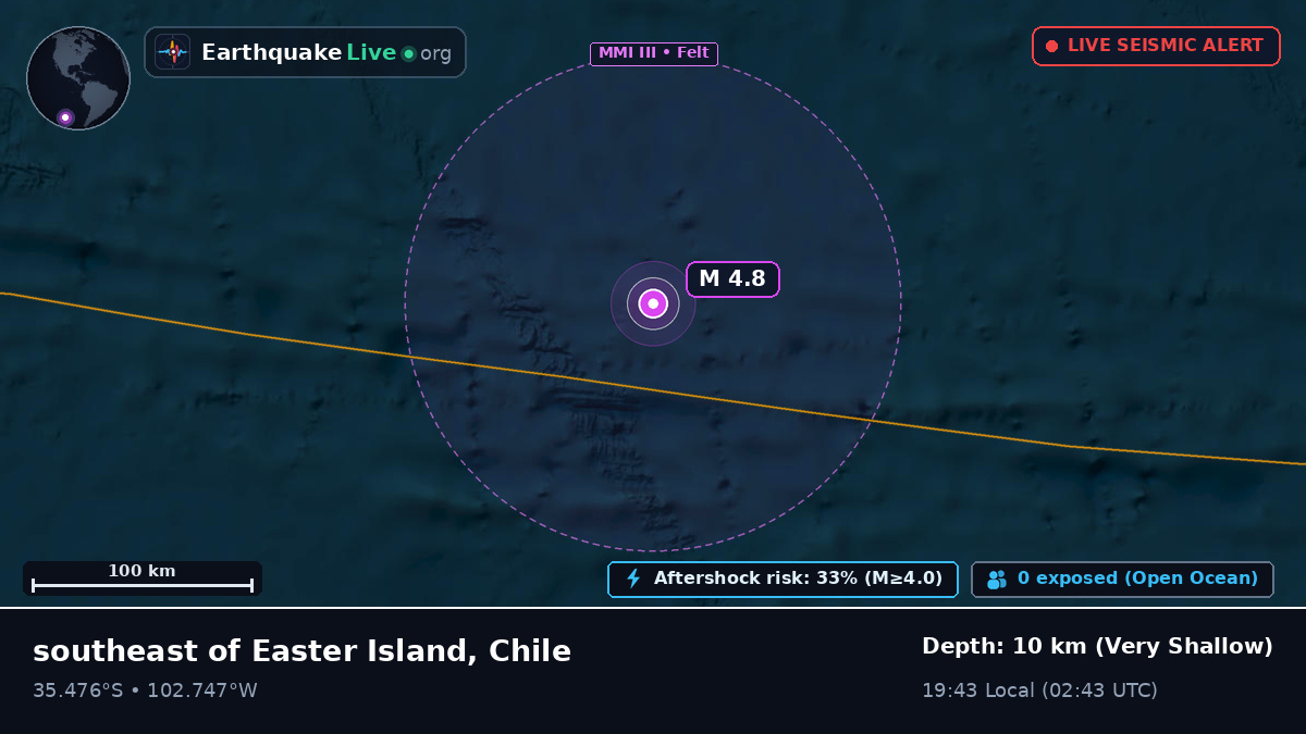 South Pacific Ocean (Chile)