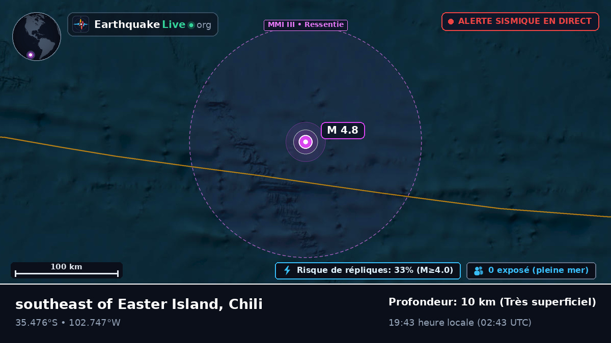 Océan Pacifique Sud (Chili)